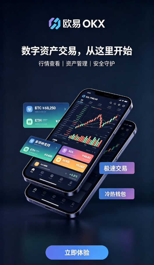 欧交易所app官方交易配图